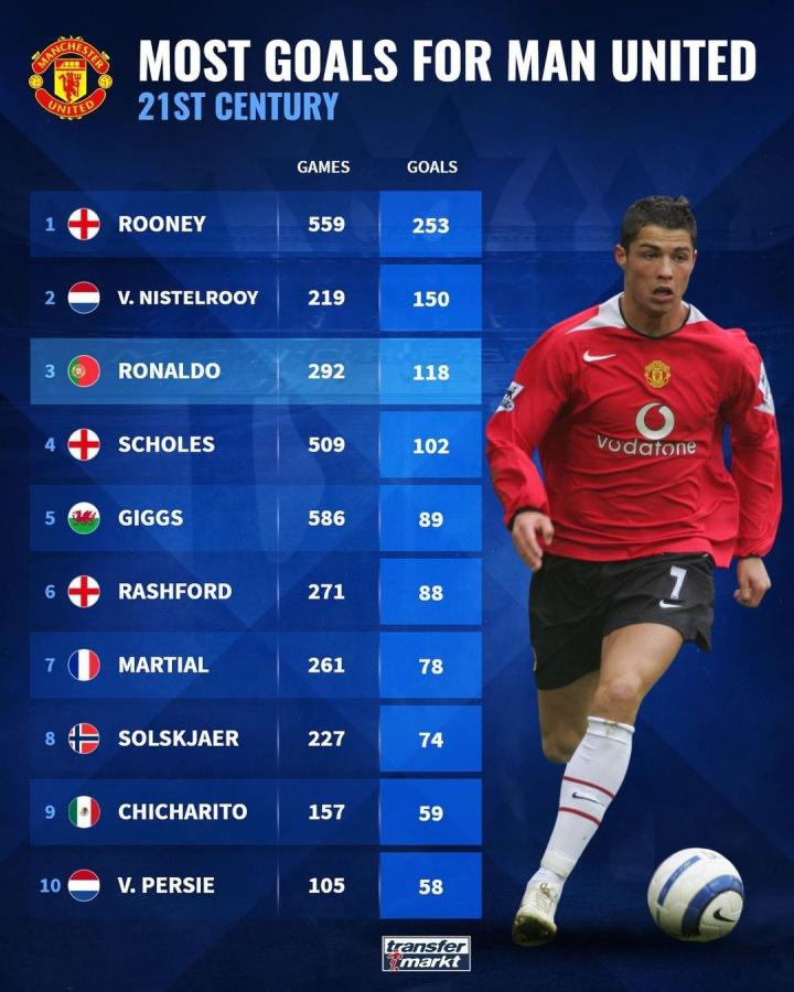 究竟是看综 究竟是看综