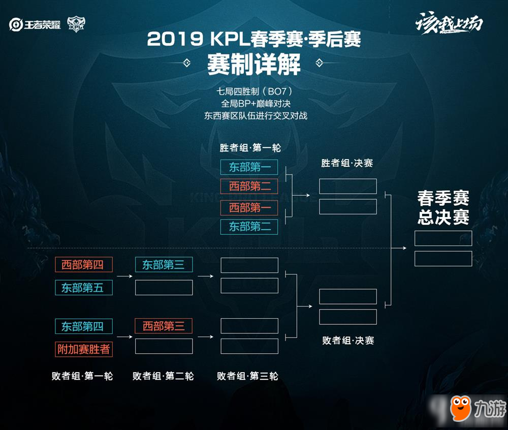 正如曼聯球 正如曼聯球