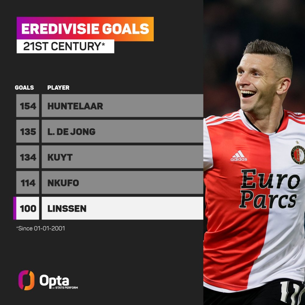 度赛事中 度赛事中