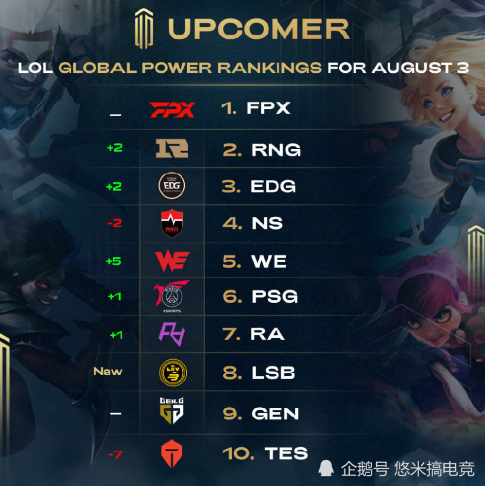 作为一个成 作为一个成