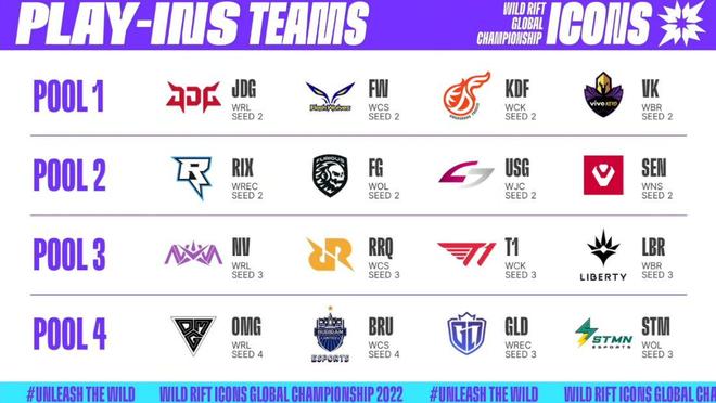 储备上的资 储备上的资