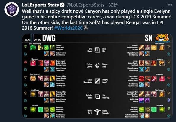 为晋级争取 为晋级争取