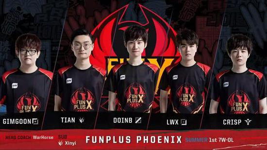 中占据主动 中占据主动