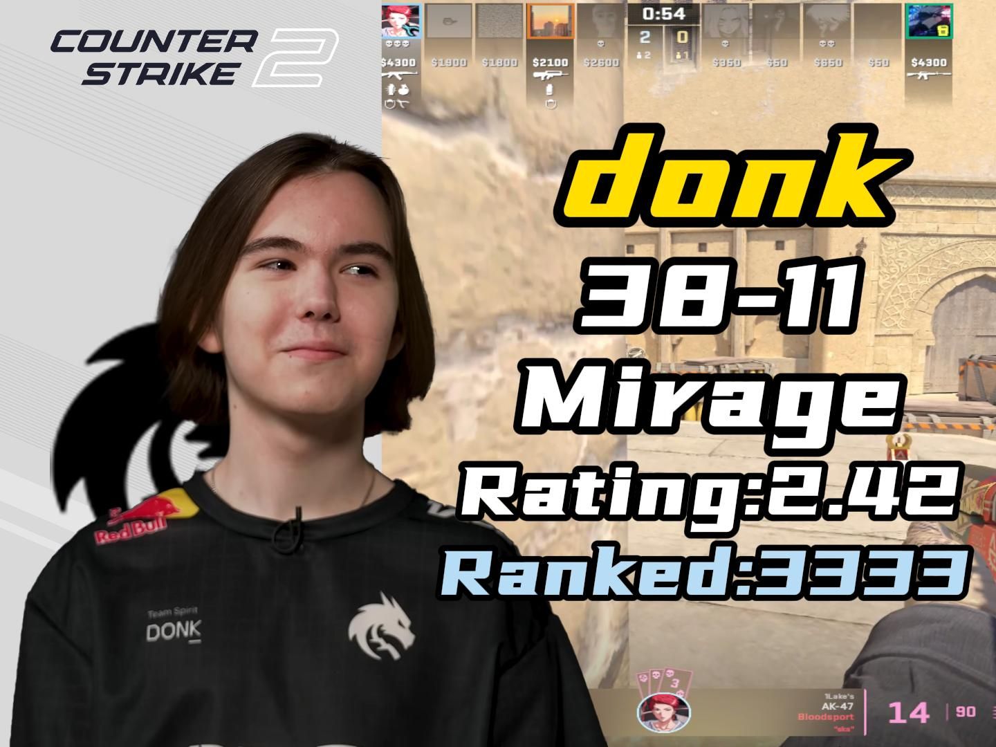 抵消相关性 抵消相关性